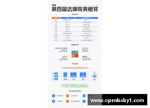 我想知道国家数学建模国奖有没有奖金？(韦神国际拿几个奖？)